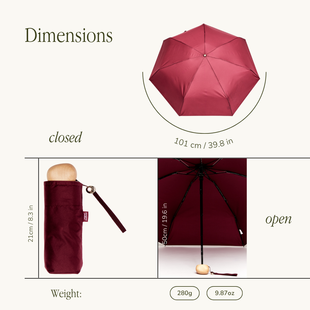 Original Duckhead Cherry Mini Pocket Umbrella