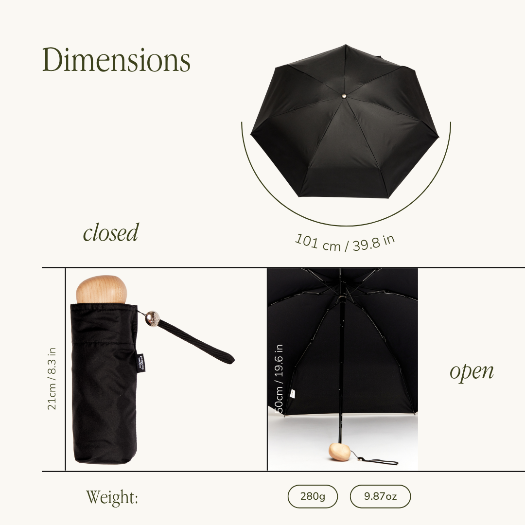 Original Duckhead Black Mini Pocket Umbrella